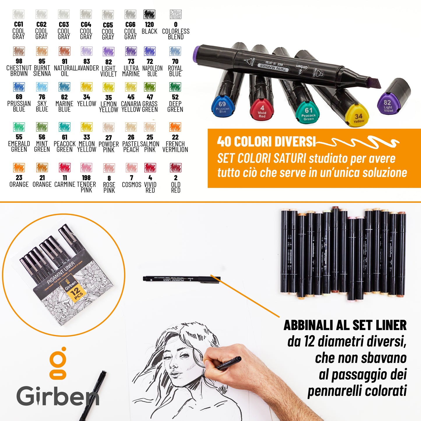 Markers Set A - 40 colori saturi